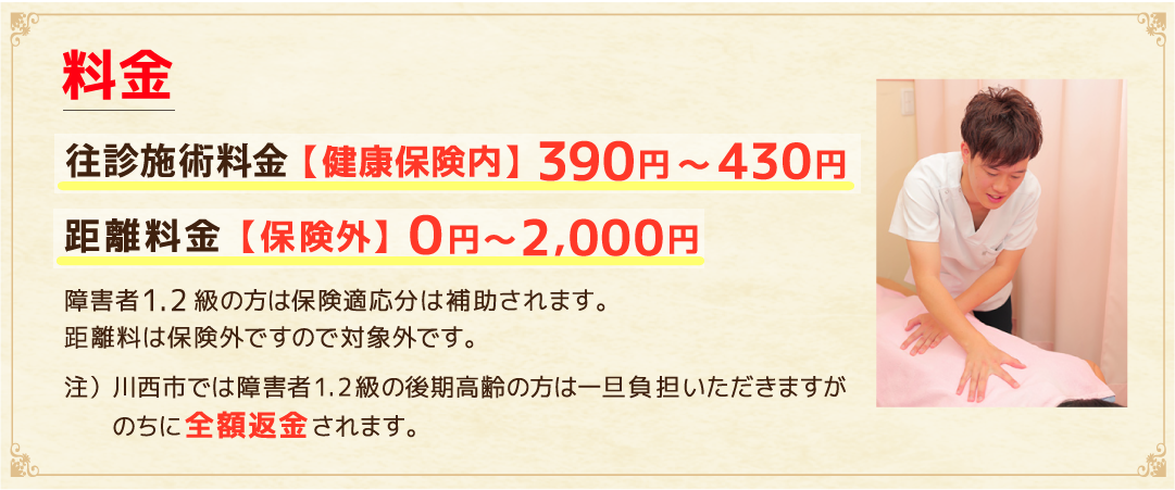 健康保険適応となりますので1回あたりの施術料金（交通費含む）は300円～500円程度（1割負担の場合）