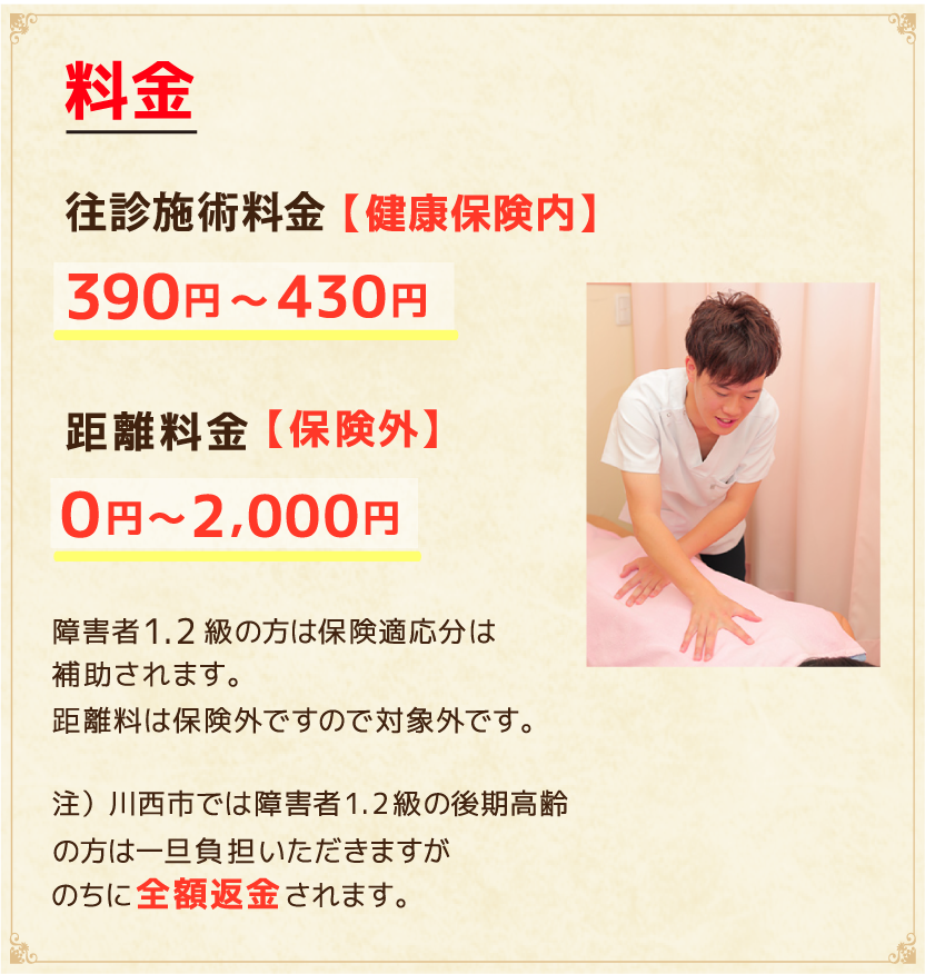 健康保険適応となりますので1回あたりの施術料金（交通費含む）は300円～500円程度（1割負担の場合）